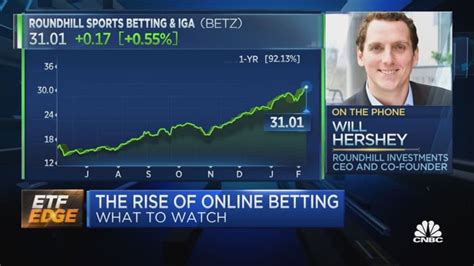 sports betting stock etf|2 ETFs To Invest in the Gambling Industry .